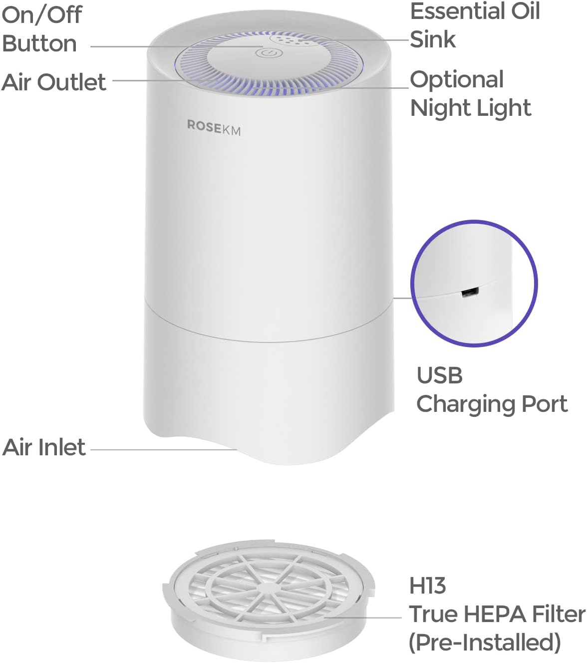 ROSEKM Small Air Purifier for Bedroom & Desk, 50 Sq Ft, H13 HEPA, White