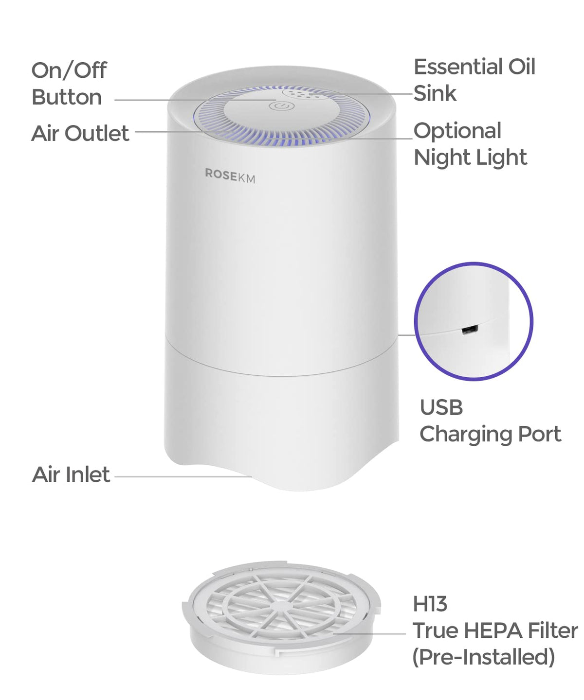 ROSEKM Small Air Purifier for Bedroom & Desk, 50 Sq Ft, H13 HEPA, White