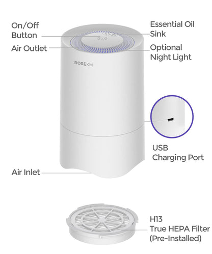 Air Purifier for Bedroom, Small H13 HEPA Desk Air Purifier