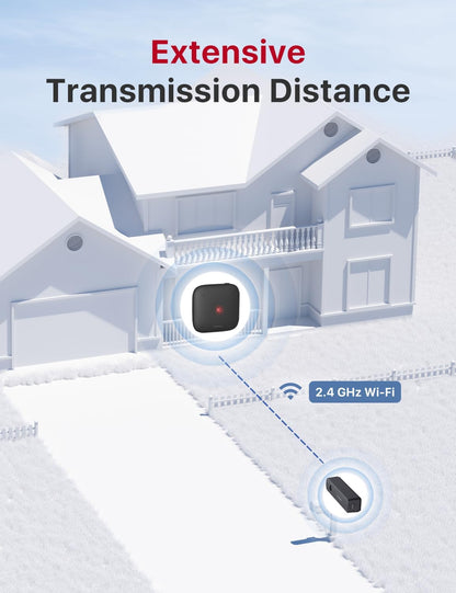 Smart Mailbox Sensor with App Alerts, Mail Delivery Notification