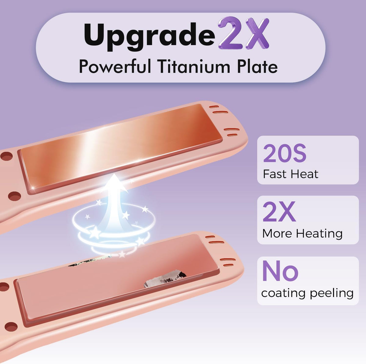 Cordless Hair Straightener, USB-C Rechargeable Travel Flat Iron