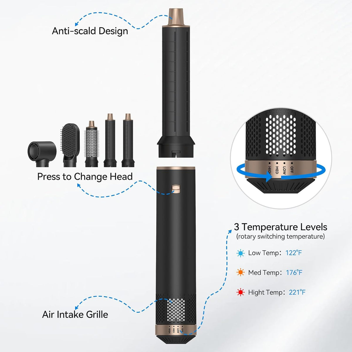 Blow Dryer Brush 5 in 1: Ionic Hot Air Styler Hair Dryer Brush Blow Dryer Set for Curling Volumizing Straightening Styling