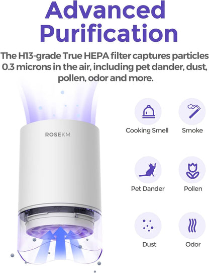 Air Purifier for Bedroom, Small H13 HEPA Desk Air Purifier