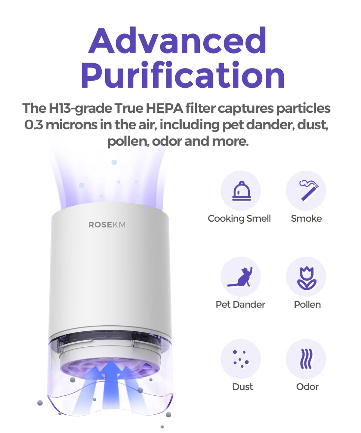 Air Purifier for Bedroom, Small H13 HEPA Desk Air Purifier