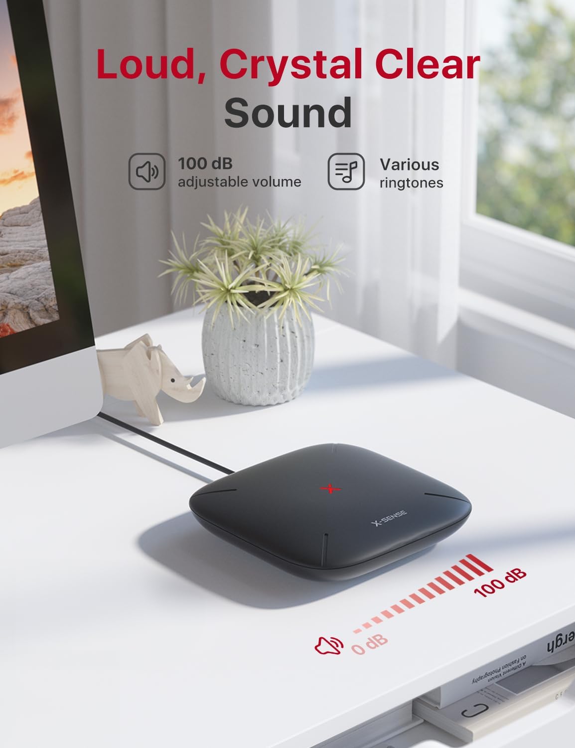 Smart Mailbox Sensor with App Alerts, Mail Delivery Notification