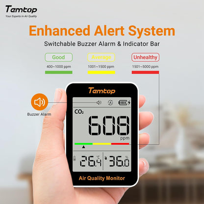 CO2 Monitor Indoor Air Quality Meter, Temperature & Humidity