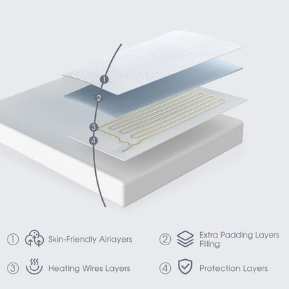 Heated Mattress Pad Queen with Preheat & Memory, 3D Air Fabric