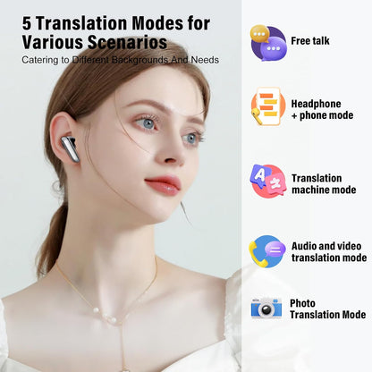Translator Earbuds, Real Time AI Language Translation Earbuds