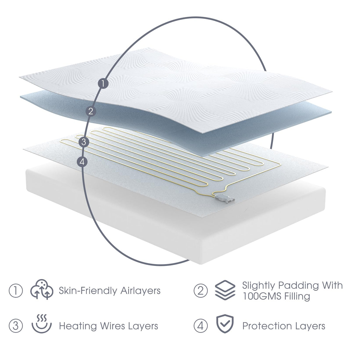 Heated Mattress Pad Queen, 3D Air Fabric, Preheat & Memory for Cold Winter