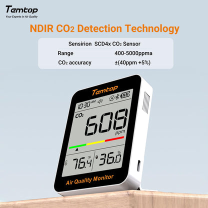 CO2 Monitor Indoor Air Quality Meter, Temperature & Humidity