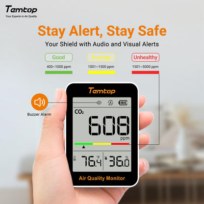 CO2 Monitor Indoor Air Quality Meter, Temperature & Humidity