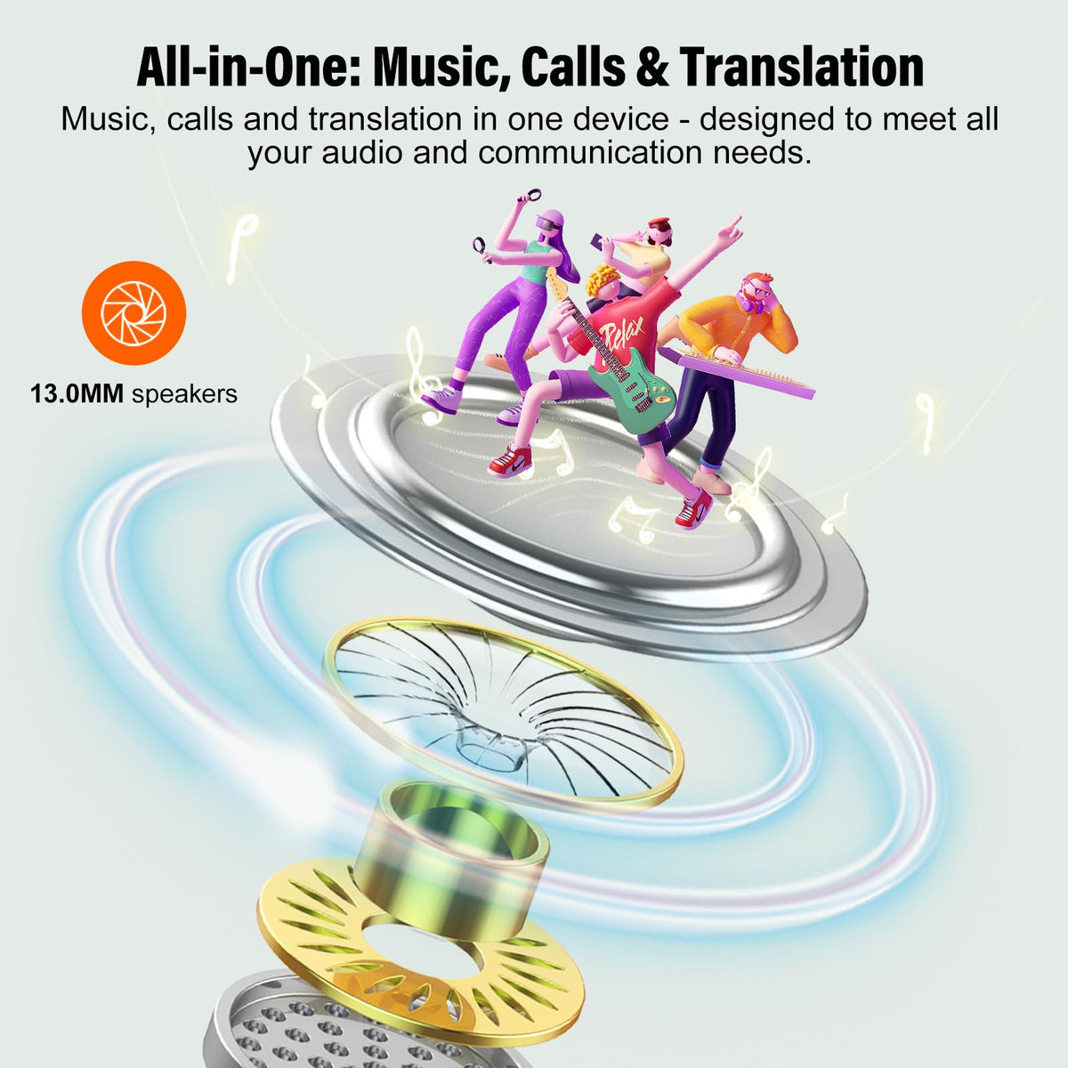 AI Language Translation Earbuds, 3-in-1 Translator Earbuds Real Time