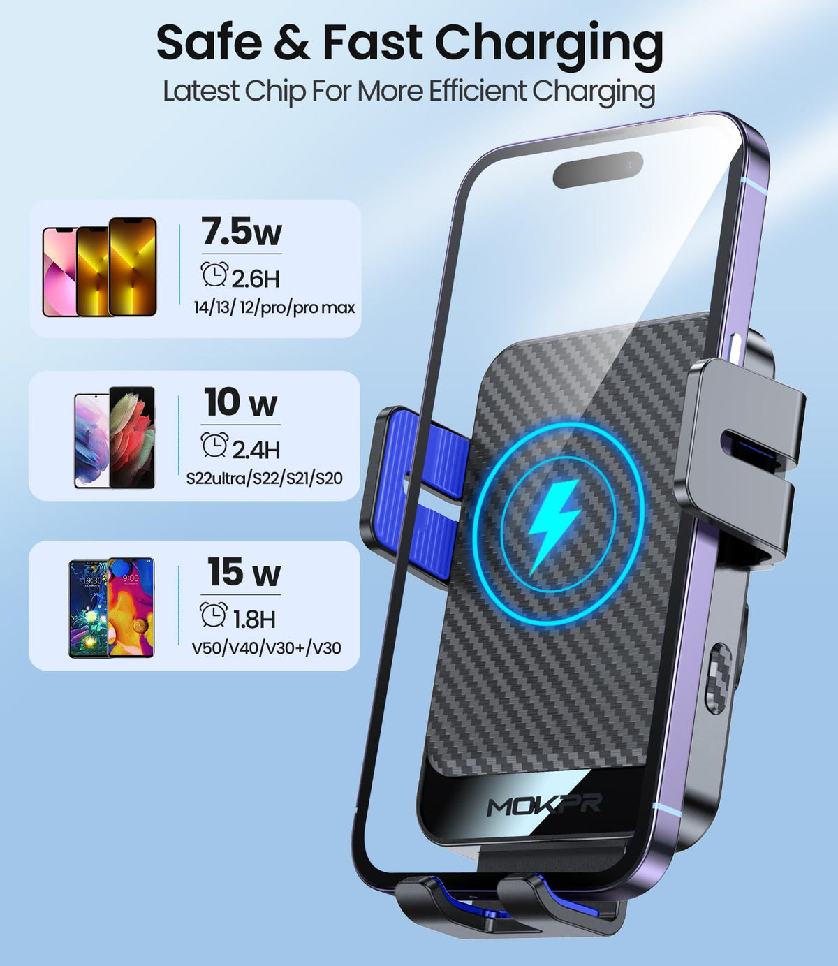 Wireless Car Charger 15W Fast Charging Dash Windshield Vent Car Mount