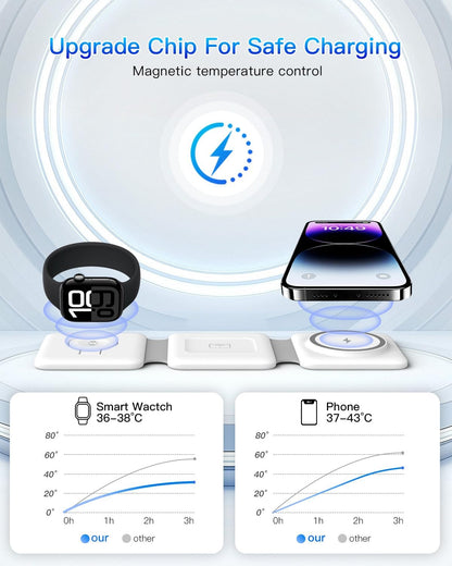 3 in 1 Charging Station, Foldable Magnetic Wireless Charger for iPhone & Watch