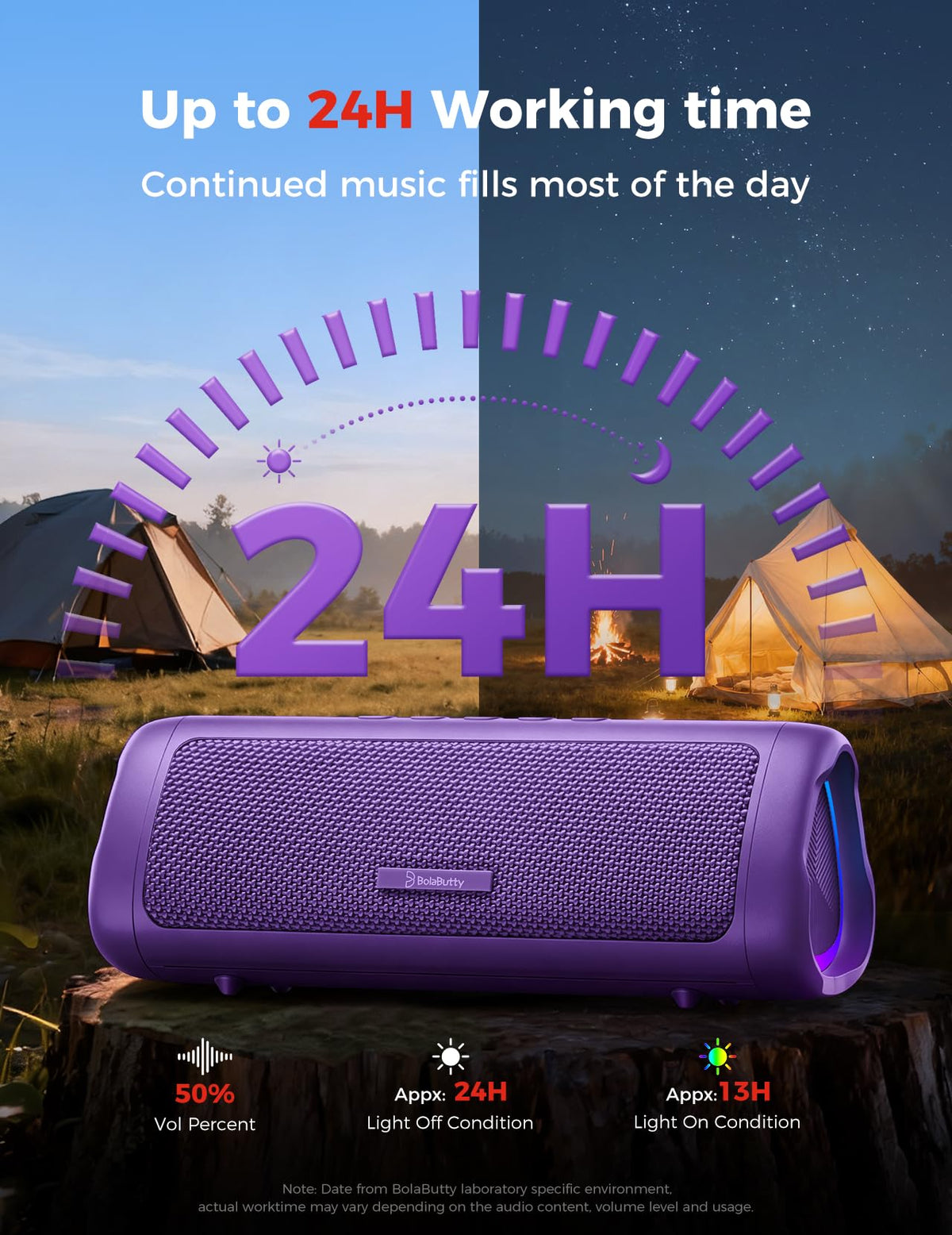 Portable Bluetooth Speaker 20W, IPX5 Waterproof, 24H Playtime