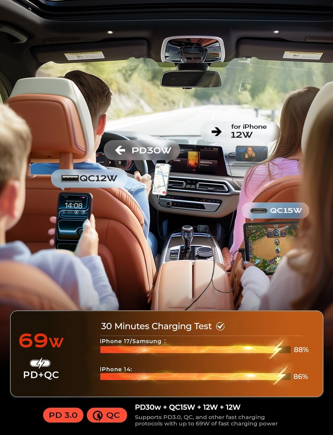 LISEN Retractable Car Charger, 84W Car Charger USB C Fast Charge,4 in 1