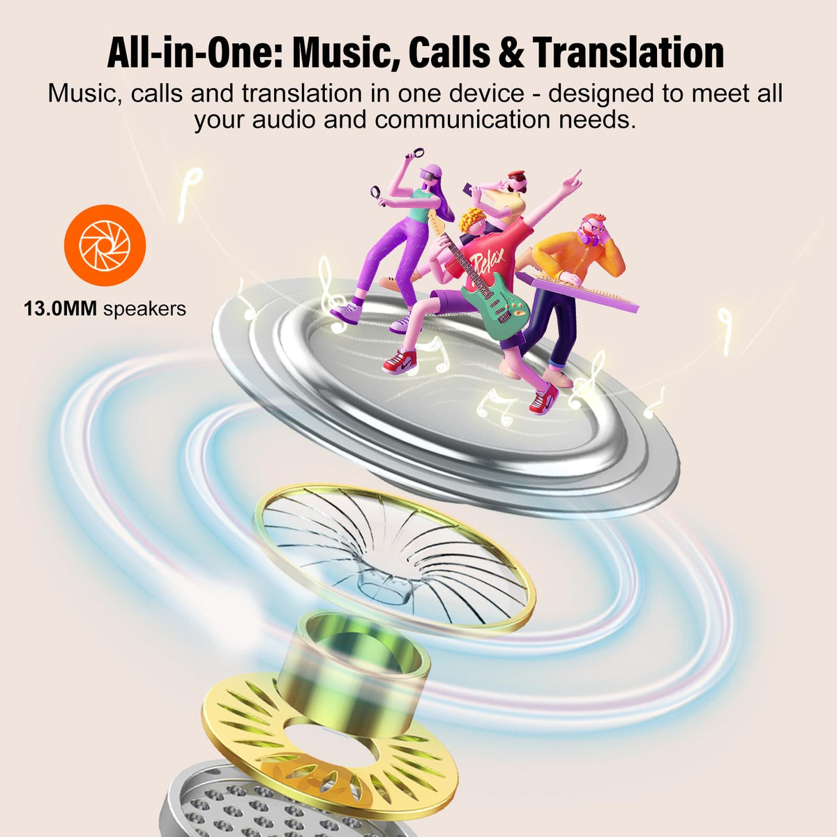 Translator Earbuds, Real Time AI Language Translation Earbuds
