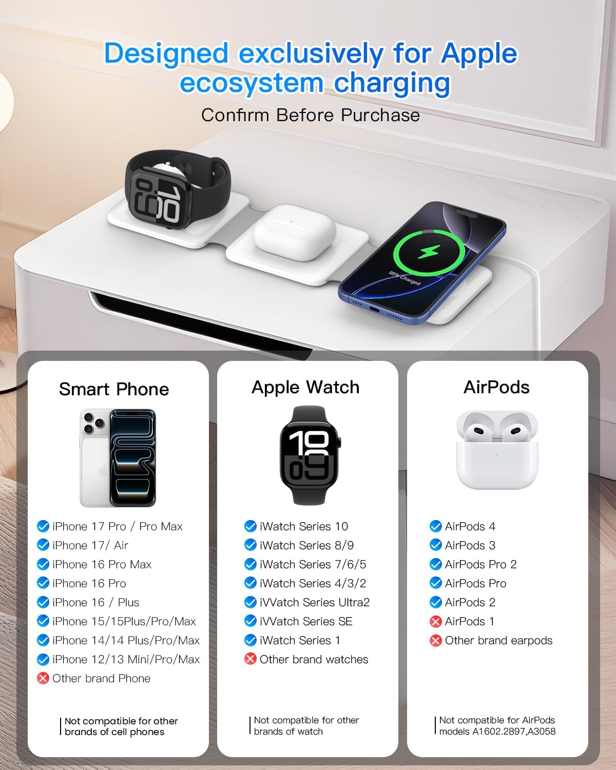 3 in 1 Charging Station, Foldable Magnetic Wireless Charger for iPhone & Watch