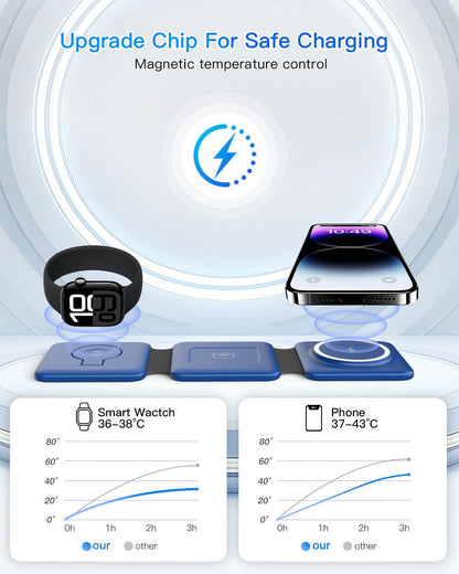 3 in 1 Charging Station, Foldable Magnetic Wireless Charger for iPhone & Watch