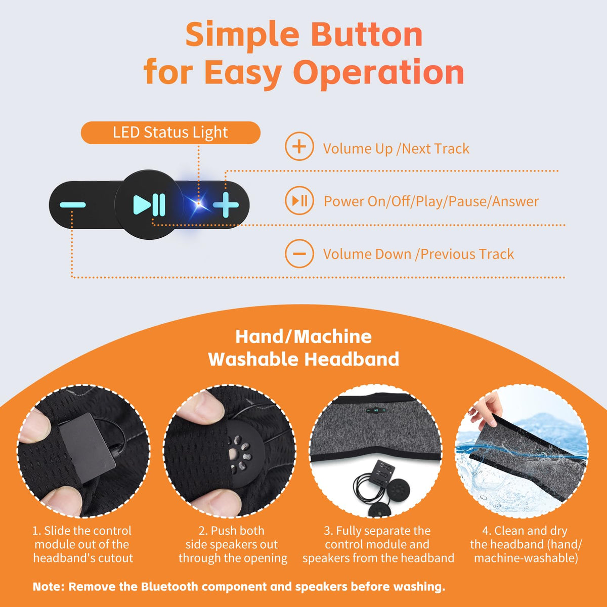 Sleep Headphones Bluetooth Headband for Side Sleepers