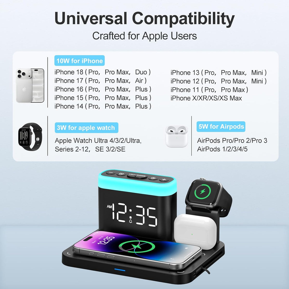 5 in 1 Wireless Charging Station with Alarm Clock & Night Light