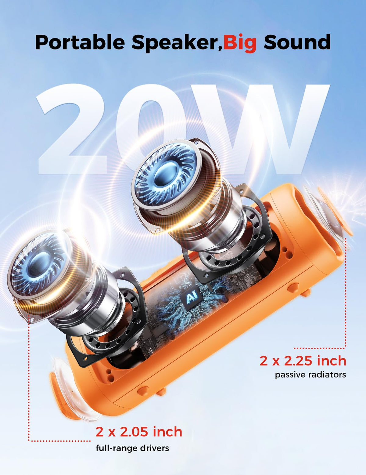 Portable Bluetooth Speaker 20W, IPX5 Waterproof, 24H Playtime