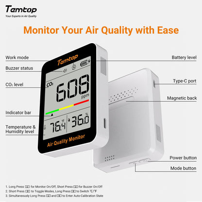 CO2 Monitor Indoor Air Quality Meter, Temperature & Humidity