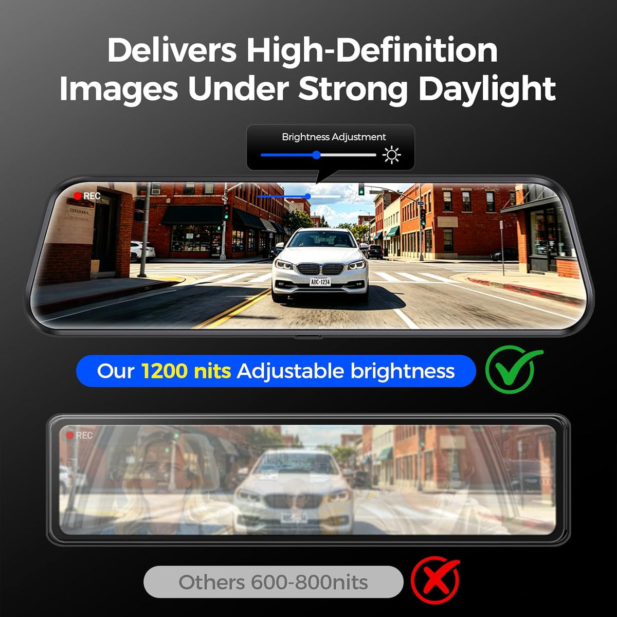 Mirror Dash Cam,10" 1080P Touch Screen Front & Rear View Mirror Camera