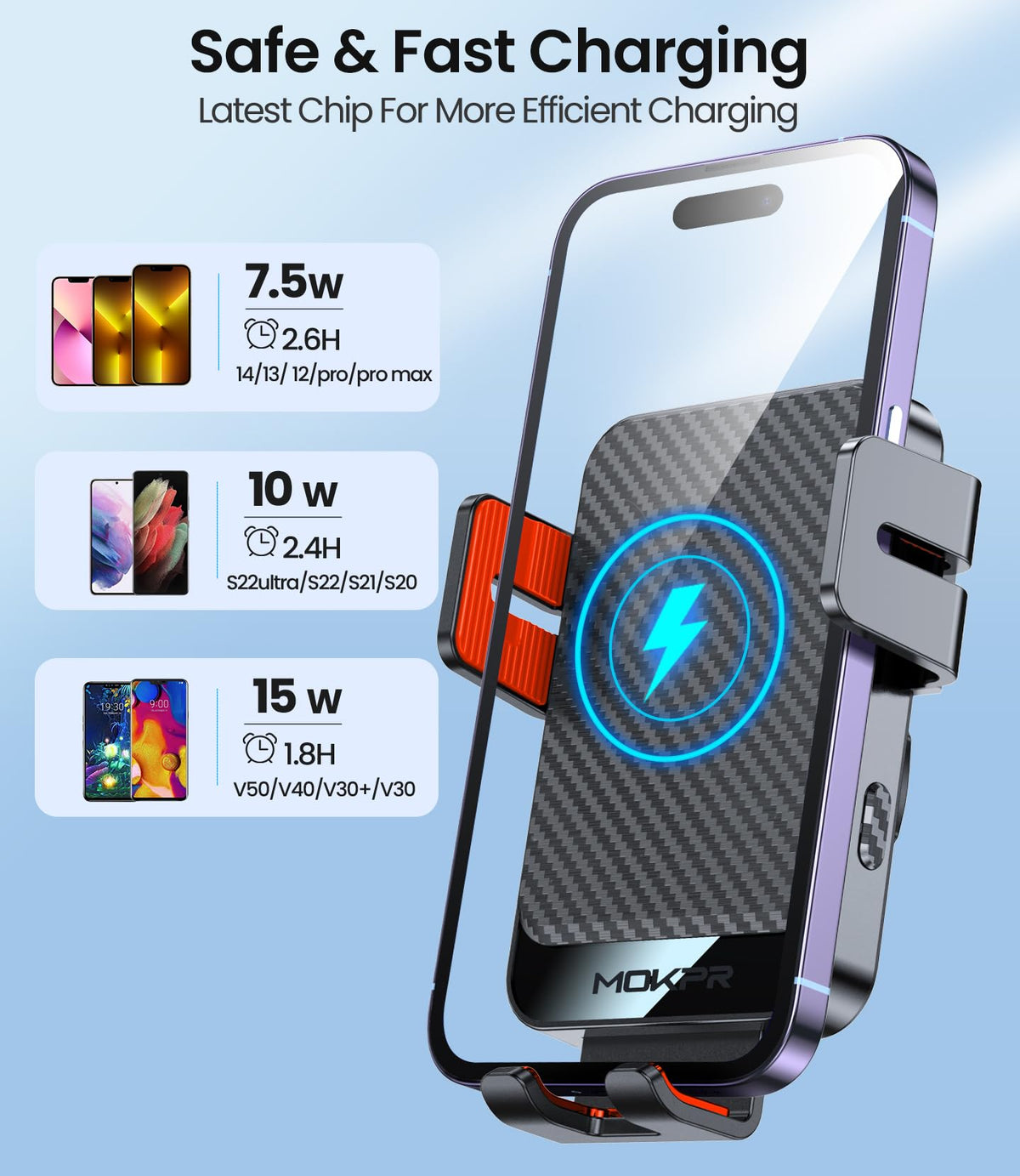 Wireless Car Charger 15W Fast Charging Dash Windshield Vent Car Mount