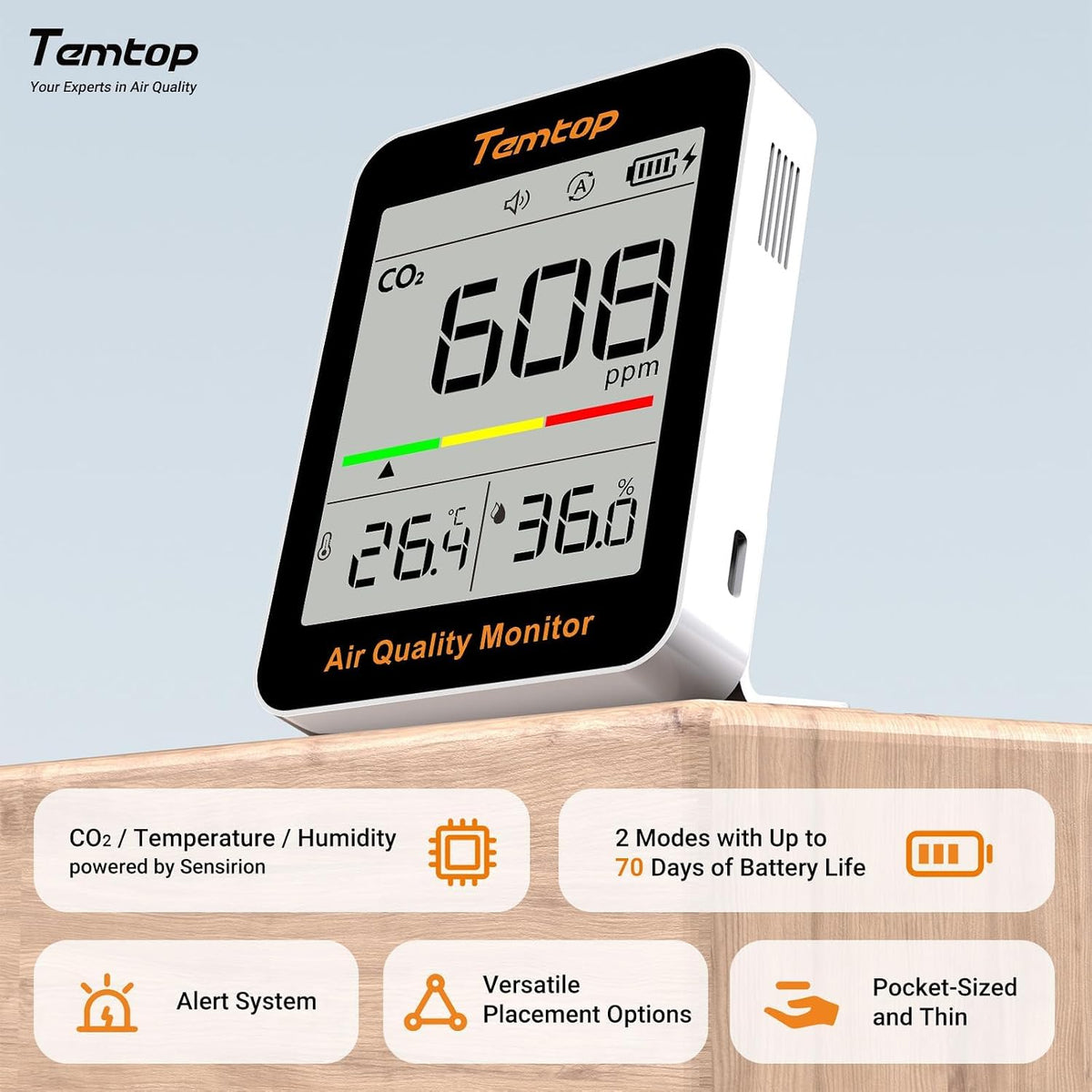 CO2 Monitor Indoor Air Quality Meter, Temperature & Humidity