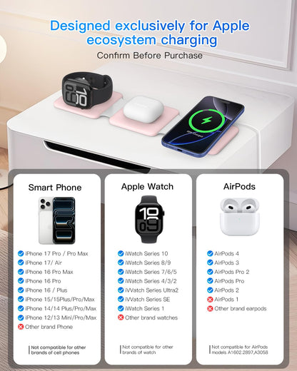 3 in 1 Charging Station, Foldable Magnetic Wireless Charger for iPhone & Watch