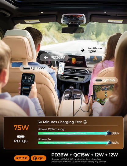 LISEN Retractable Car Charger, 84W Car Charger USB C Fast Charge,4 in 1