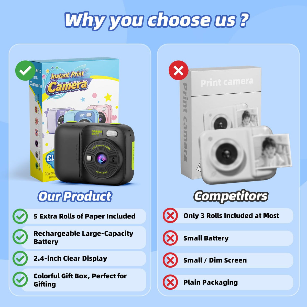 Kids Instant Print Camera with 5 Rolls Print Paper, 1080P HD Camera, Rechargeable Portable Toddler Selfie Camera, Christmas Birthday Gifts Toys for Boys Girls Age 3-12 (Red & Blue)