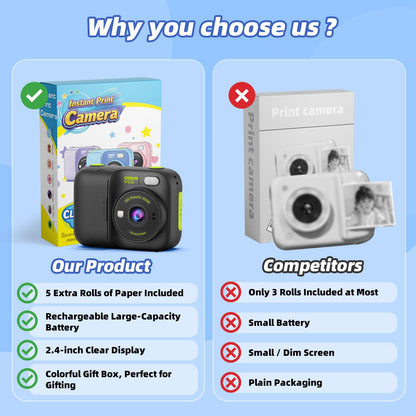 Kids Instant Print Camera with 5 Rolls Print Paper, 1080P HD Camera, Rechargeable Portable Toddler Selfie Camera, Christmas Birthday Gifts Toys for Boys Girls Age 3-12 (Red & Blue)