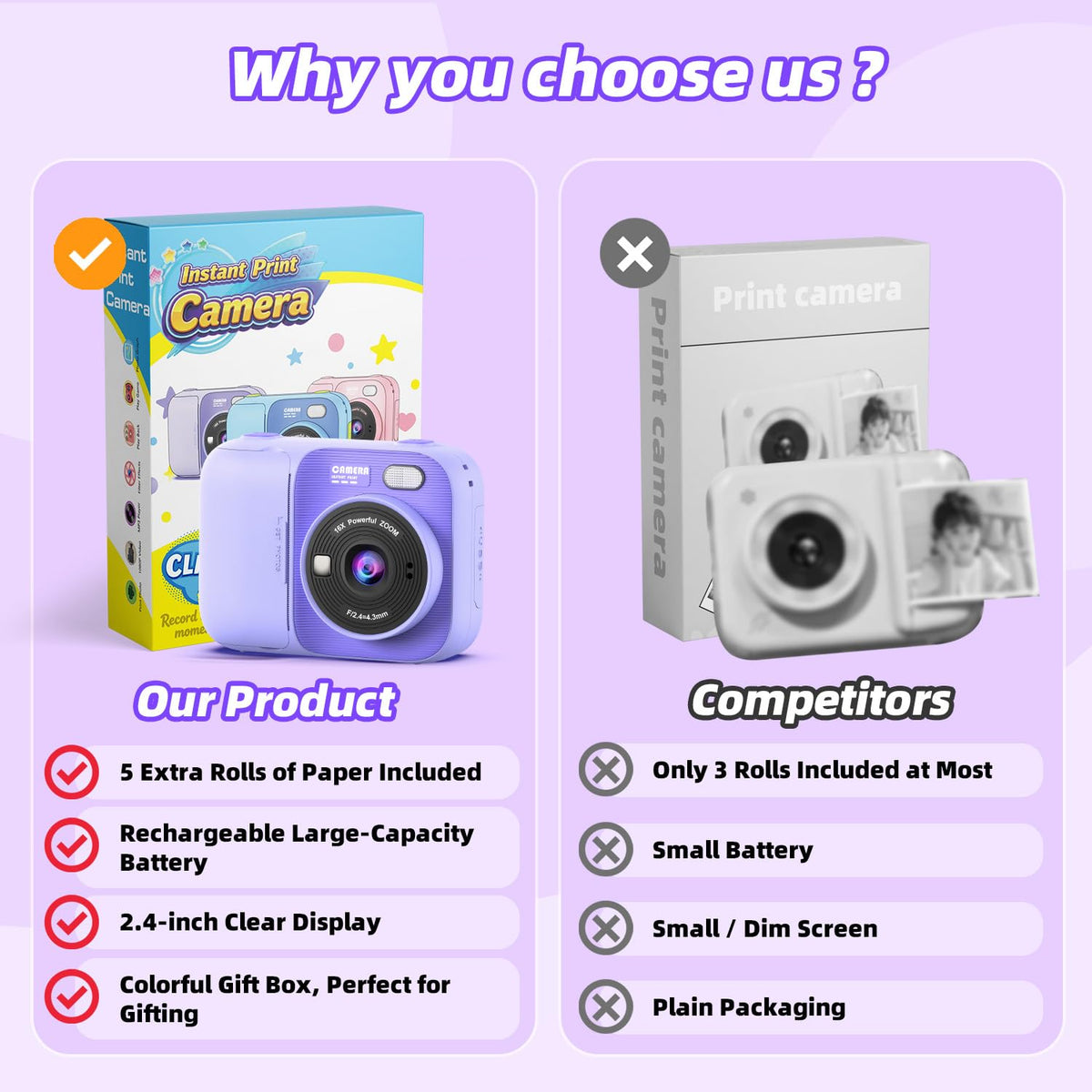 Kids Instant Print Camera with 5 Rolls Print Paper, 1080P HD Camera, Rechargeable Portable Toddler Selfie Camera, Christmas Birthday Gifts Toys for Boys Girls Age 3-12 (Red & Blue)