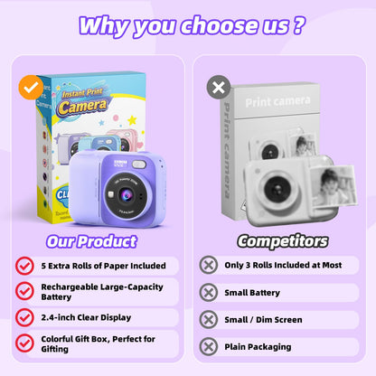 Kids Instant Print Camera with 5 Rolls Print Paper, 1080P HD Camera, Rechargeable Portable Toddler Selfie Camera, Christmas Birthday Gifts Toys for Boys Girls Age 3-12 (Red & Blue)