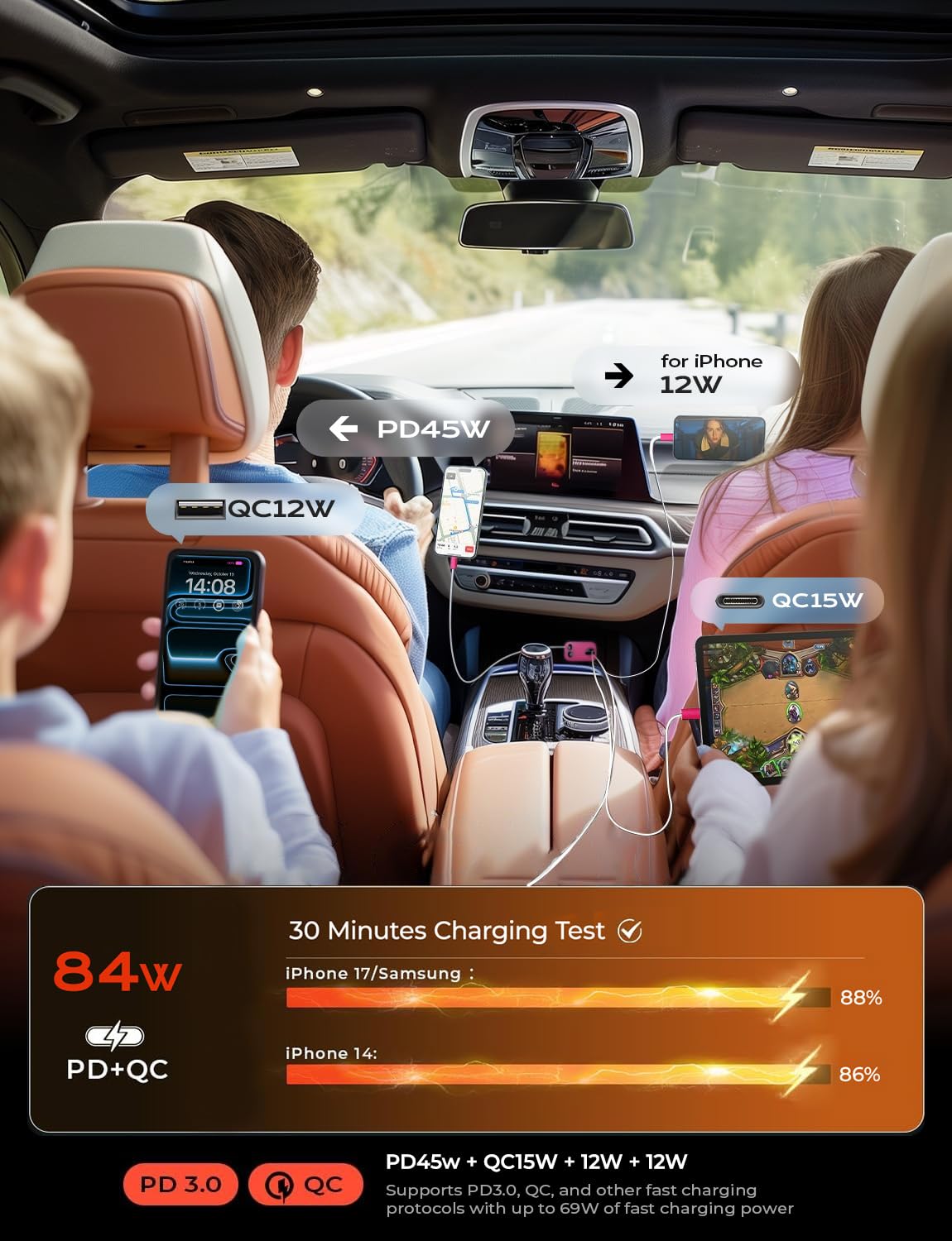 LISEN Retractable Car Charger, 84W Car Charger USB C Fast Charge,4 in 1