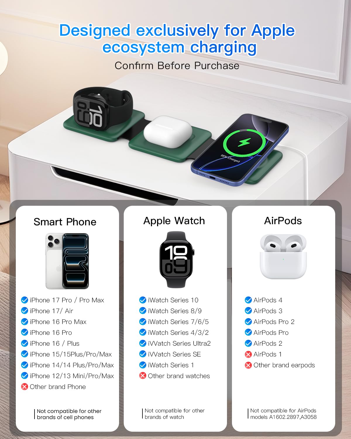 Charging Station for Apple Multiple Devices - 3 in 1 Foldable Magnetic Wireless Charger Dock - Travel Charging Pad for iPhone 17 16 15 14 13 12 Pro Max Plus Watch & Airpods