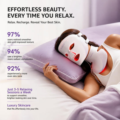Red Light Therapy Mask for Face and Neck, 468 LEDs