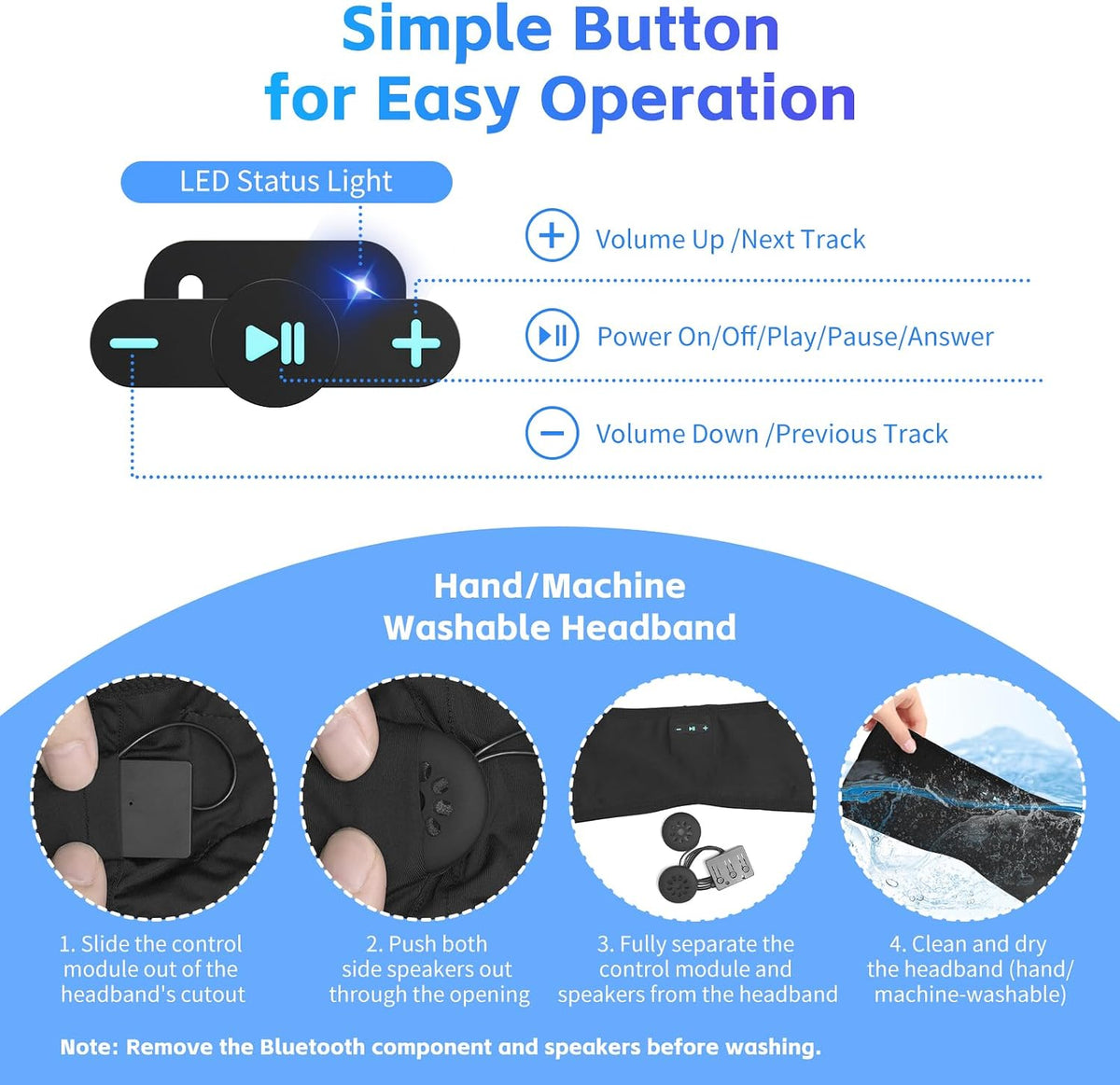 Sleep Headphones Bluetooth Headband for Side Sleepers