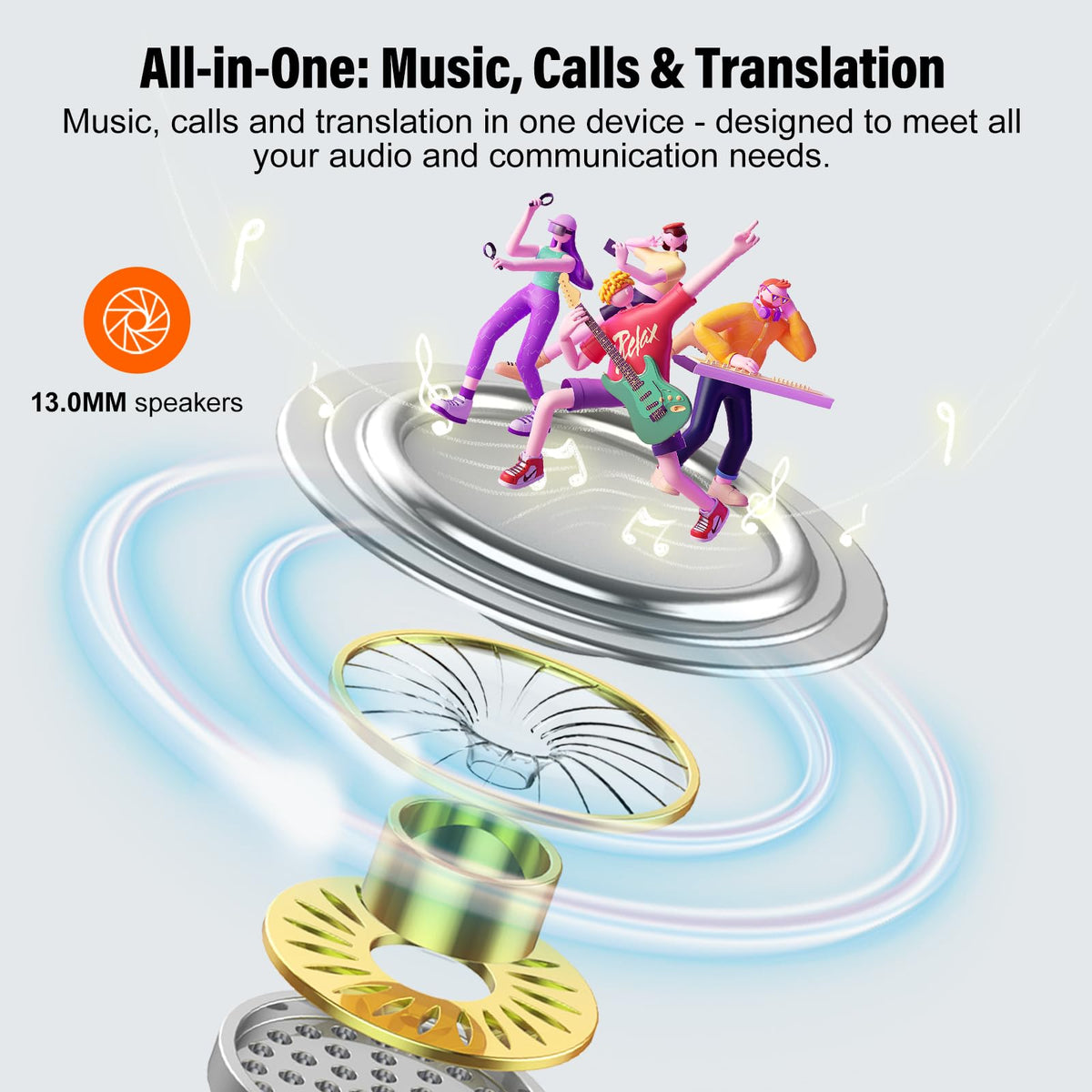 AI Language Translation Earbuds, 3-in-1 Translator Earbuds Real Time