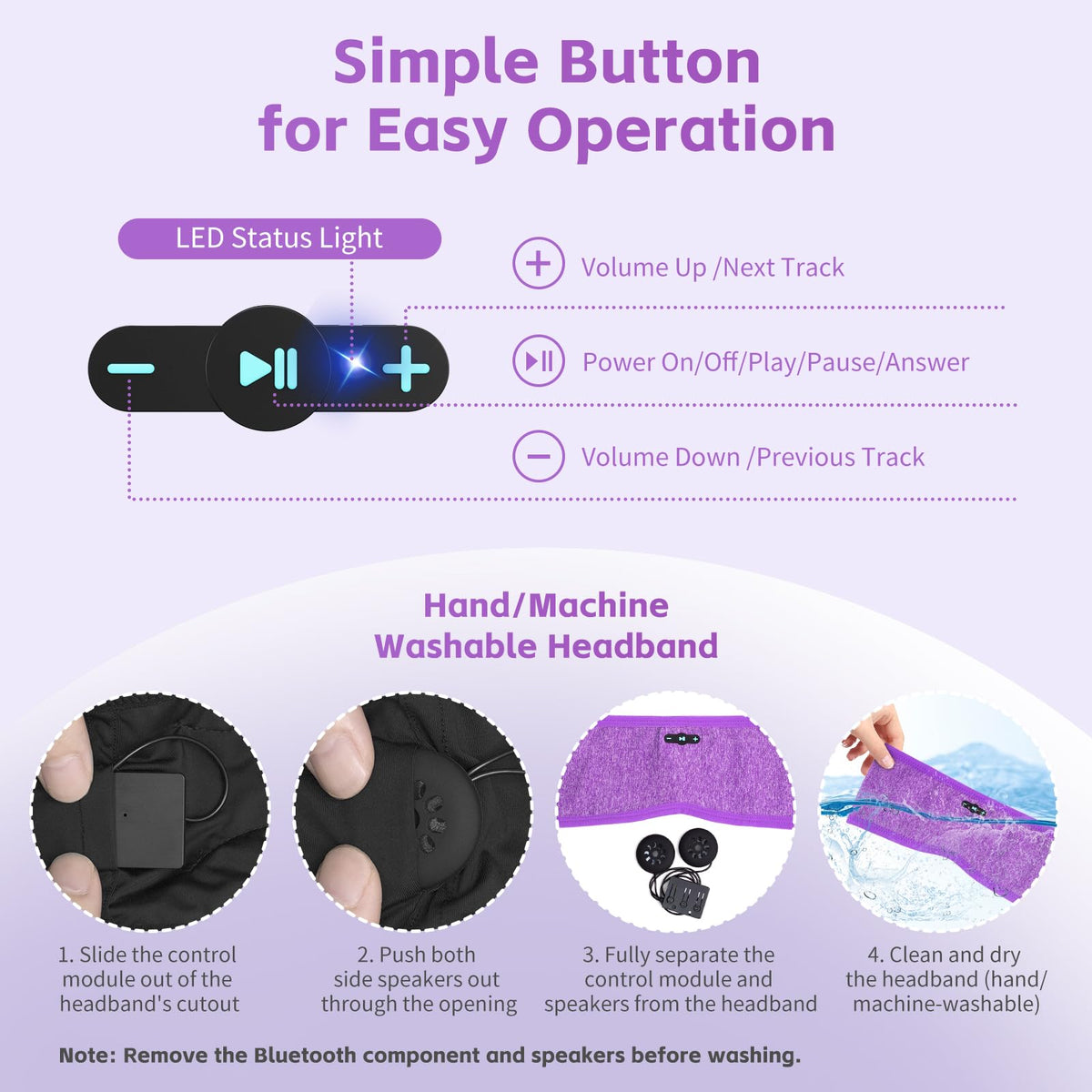 Sleep Headphones Bluetooth Headband for Side Sleepers