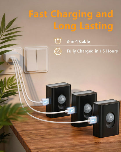 Motion Sensor Stair Lights Indoor, Rechargeable Magnetic Night Lights
