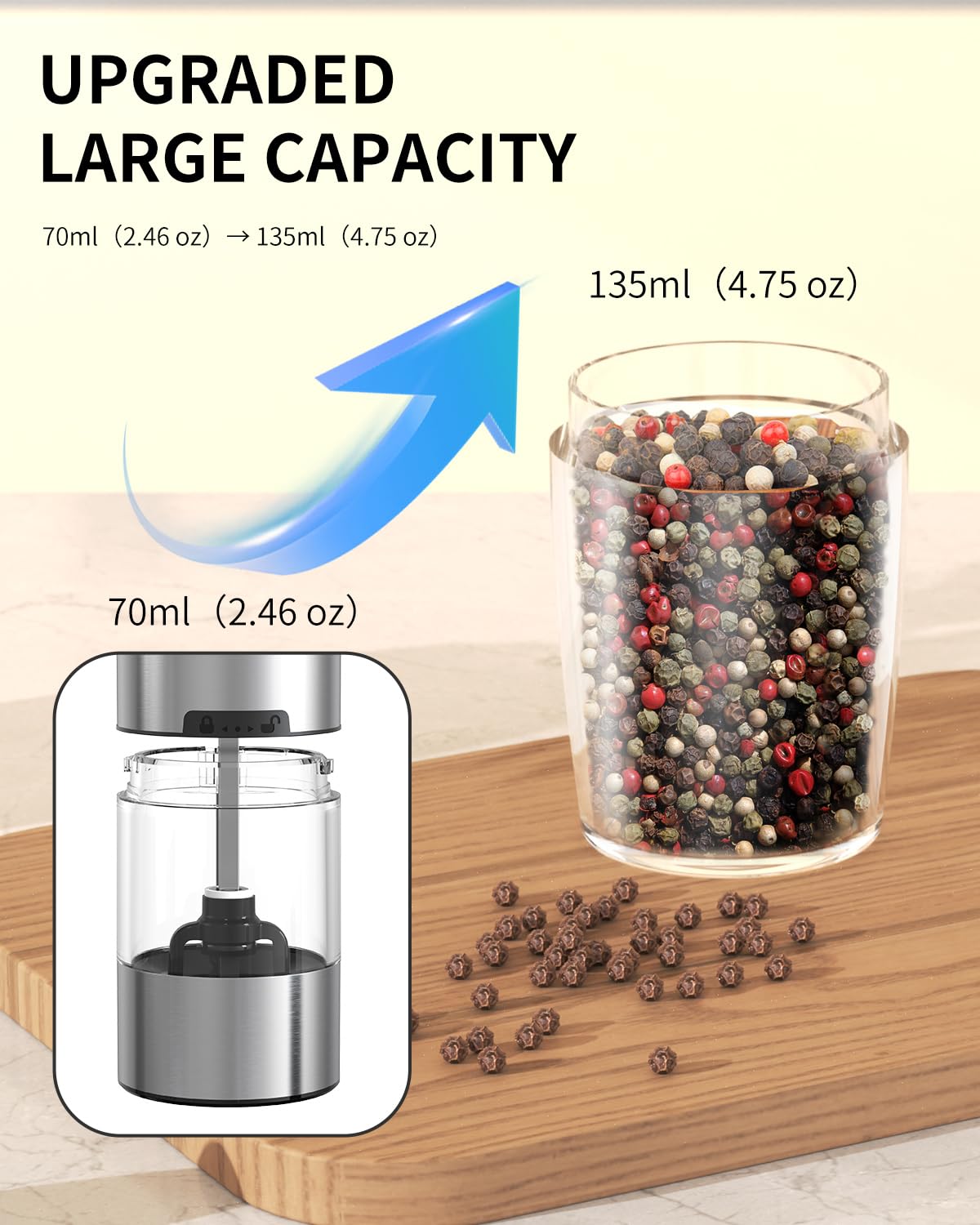Electric Salt and Pepper Grinder Set, Gravity Rechargeable with LED