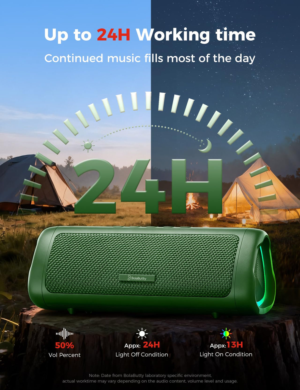 Portable Bluetooth Speaker 20W, IPX5 Waterproof, 24H Playtime