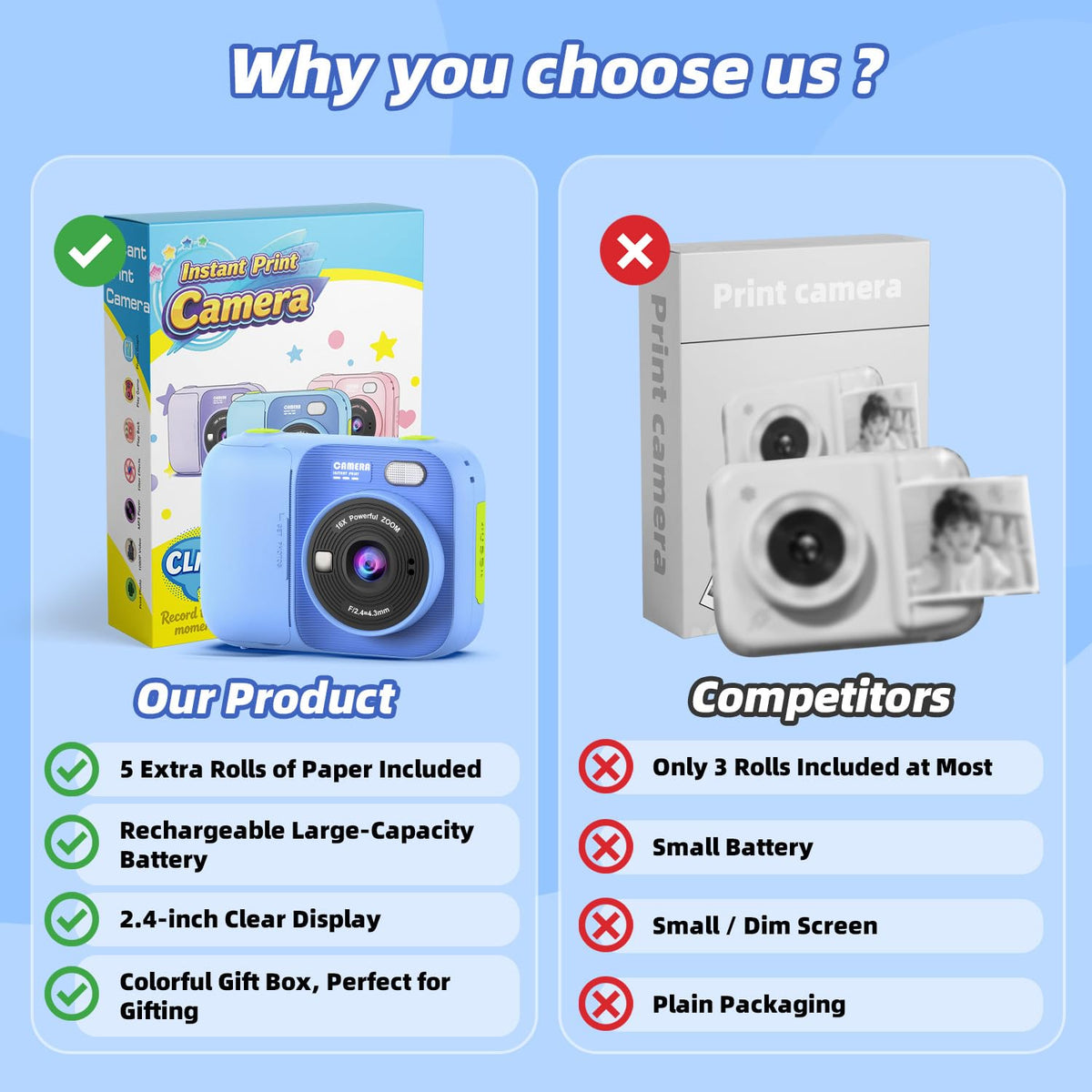 Kids Instant Print Camera with 5 Rolls Print Paper, 1080P HD Camera, Rechargeable Portable Toddler Selfie Camera, Christmas Birthday Gifts Toys for Boys Girls Age 3-12 (Red & Blue)