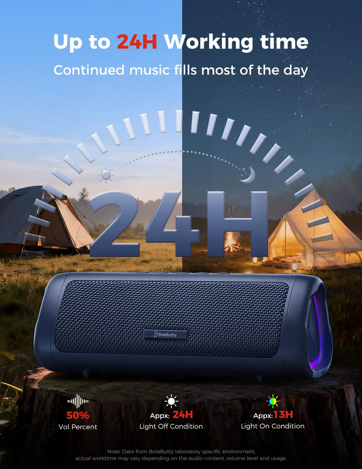 Portable Bluetooth Speaker 20W, IPX5 Waterproof, 24H Playtime
