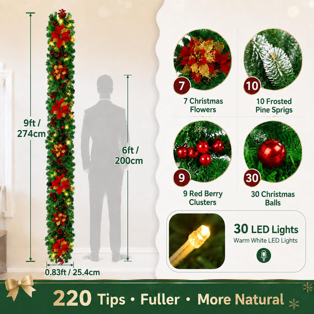 Christmas Garland with Lights 9ft, Prelit for Mantle, Stairs & Door