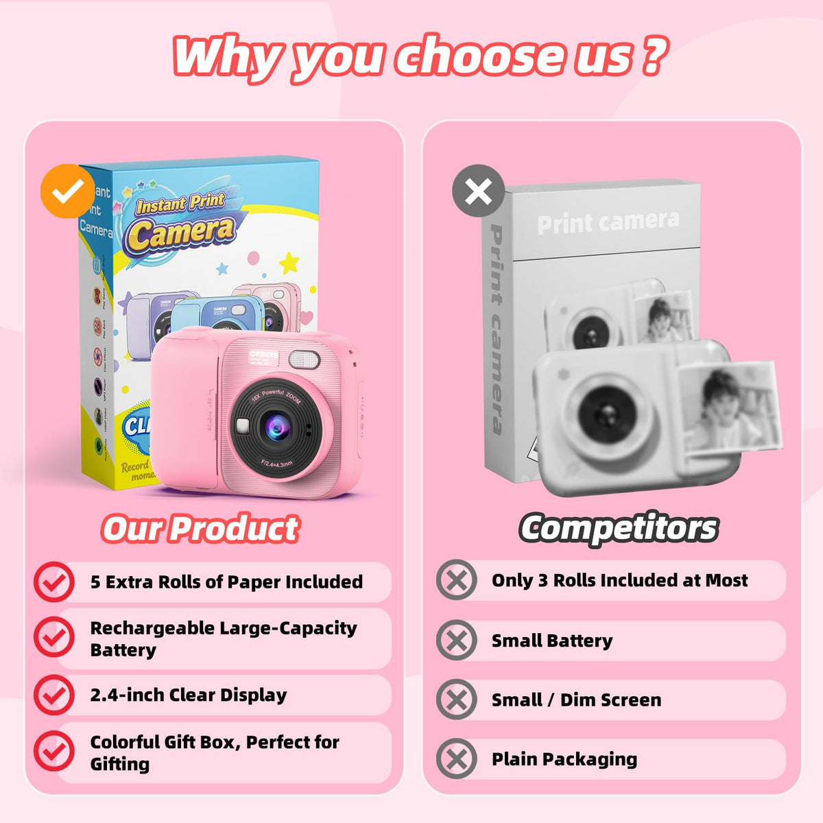 Kids Instant Print Camera with 5 Rolls Print Paper, 1080P HD Camera, Rechargeable Portable Toddler Selfie Camera, Christmas Birthday Gifts Toys for Boys Girls Age 3-12 (Red & Blue)