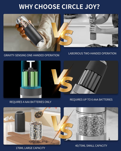 Electric Salt and Pepper Grinder Set, Gravity Rechargeable with LED